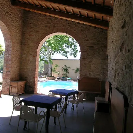 La Foresteria Umbria Guest house *
