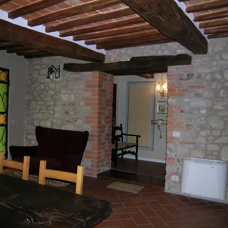 La Foresteria Umbria *